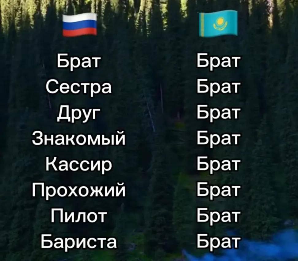 Курилка- разговоры на любые темы - Бодибилдинг форум AnabolicShops