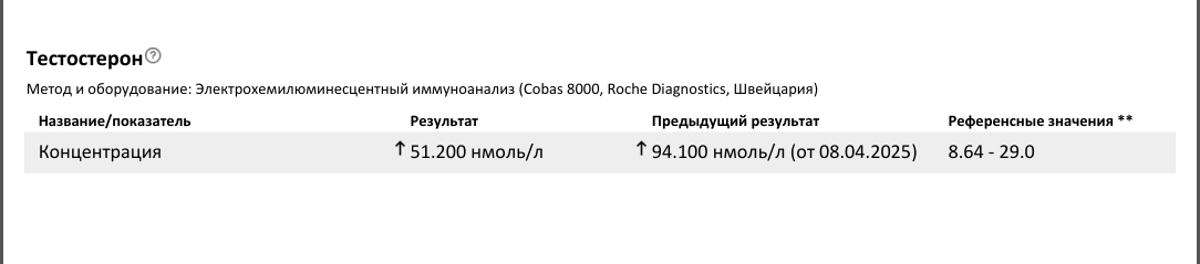 Bogdan тестирование препаратов - Бодибилдинг форум AnabolicShops
