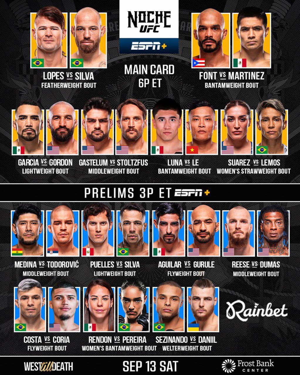 Новости из мира ММА и единоборств - Бодибилдинг форум AnabolicShops