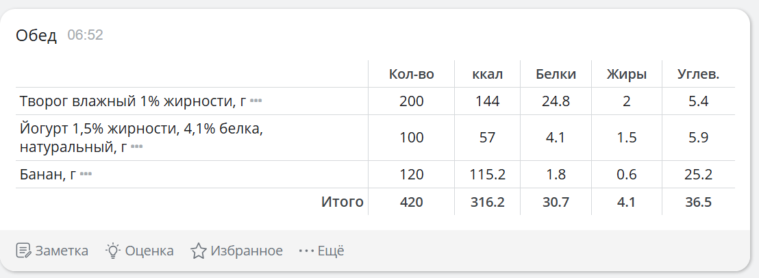 ProjectX - твой надежный поставщик! - Бодибилдинг форум AnabolicShops
