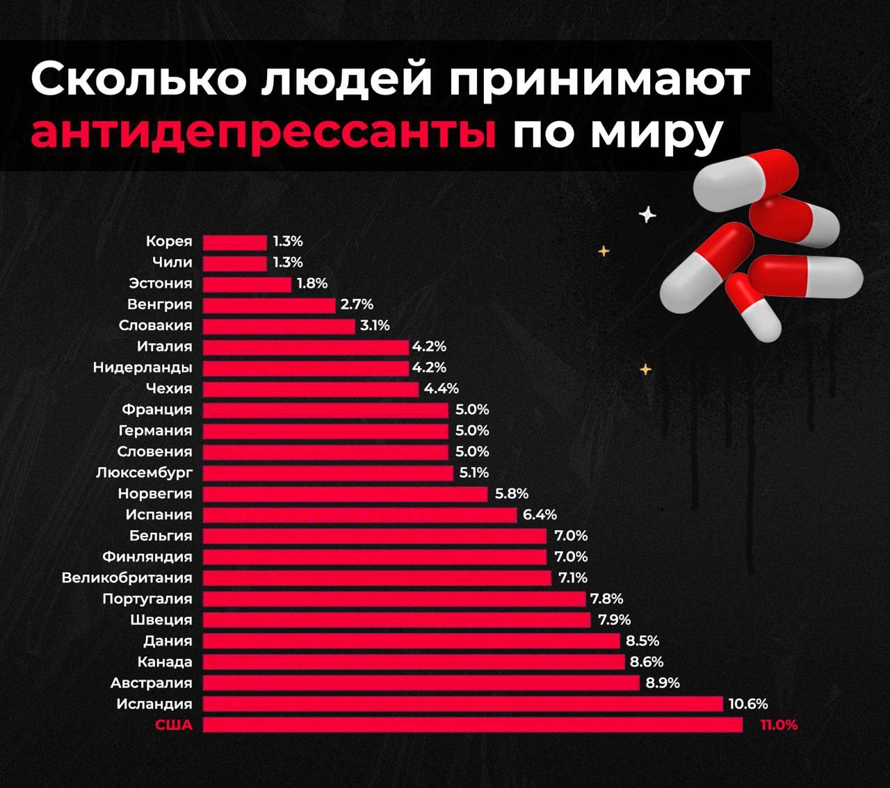 Курилка- разговоры на любые темы - Бодибилдинг форум AnabolicShops