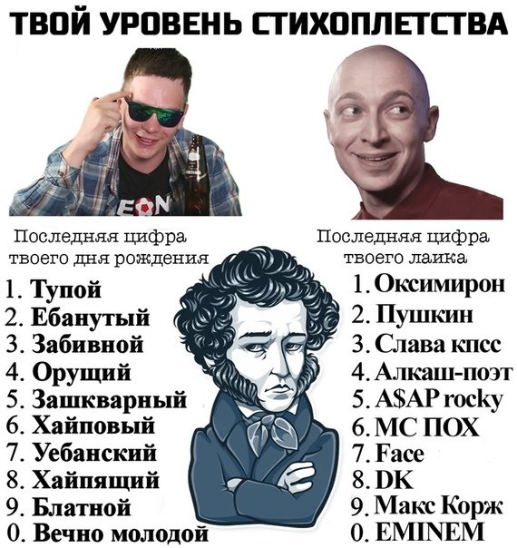 Курилка- разговоры на любые темы - Бодибилдинг форум AnabolicShops