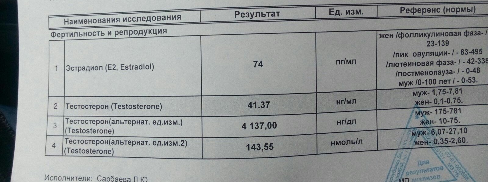 Maxpharm Labs - Бодибилдинг форум AnabolicShops