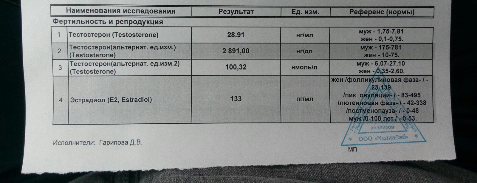 Maxpharm Labs - Бодибилдинг форум AnabolicShops