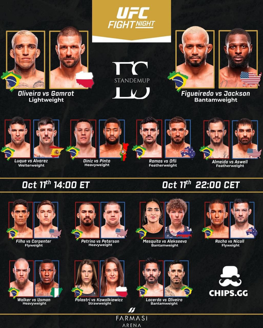 Новости из мира ММА и единоборств - Бодибилдинг форум AnabolicShops