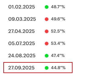 Разбор анализов гормонов, помощь специалиста - Бодибилдинг форум AnabolicShops