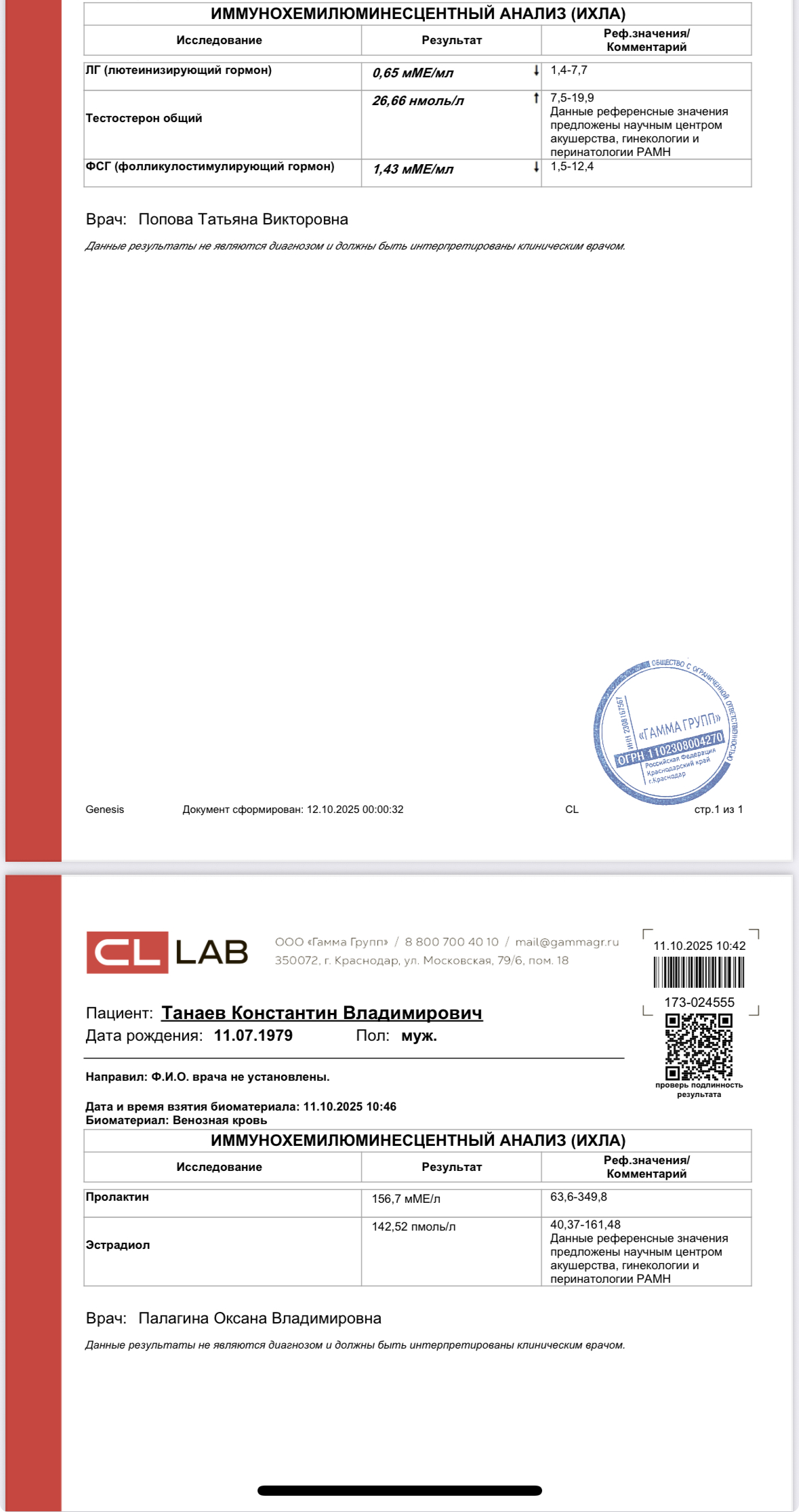 Разбор анализов гормонов, помощь специалиста - Бодибилдинг форум AnabolicShops