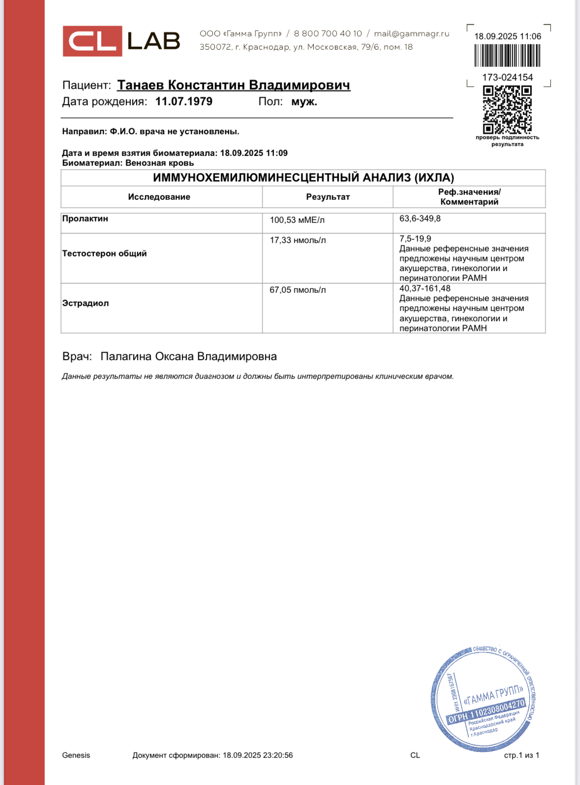 Разбор анализов гормонов, помощь специалиста - Бодибилдинг форум AnabolicShops