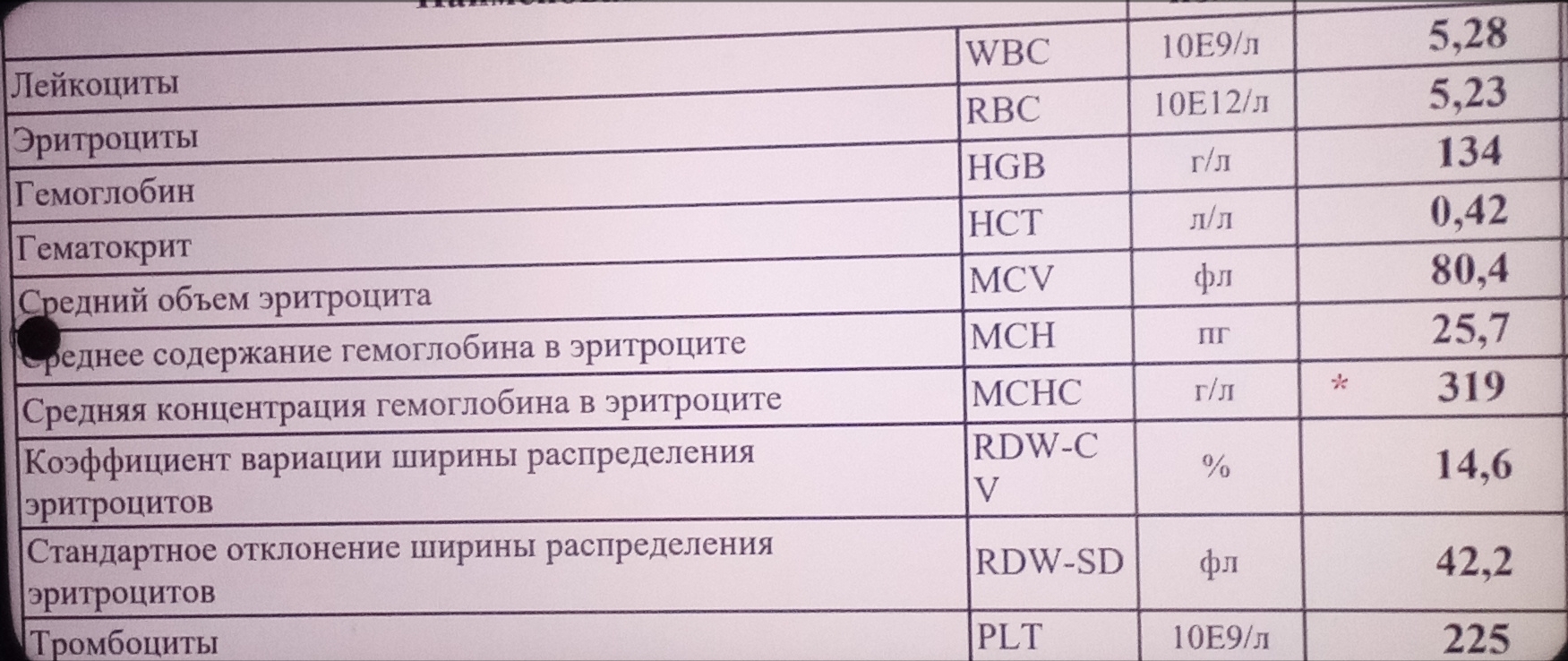 АНАБОЛИКИ.net - оф.дилер SP, Zerox, Genetic, Magnus, Lyka ! - Бодибилдинг форум AnabolicShops