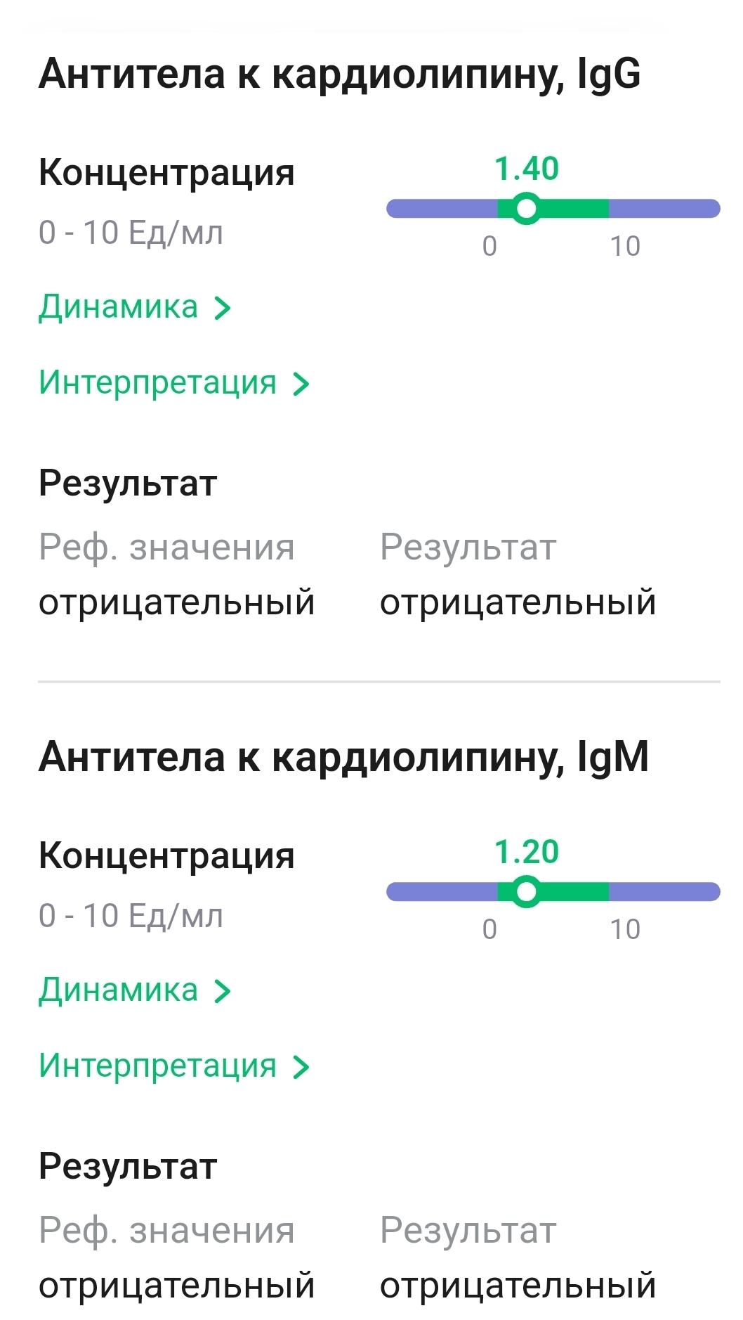 Болталка про ЗОЖ - трехсотый пауэрлифтер! - Бодибилдинг форум AnabolicShops