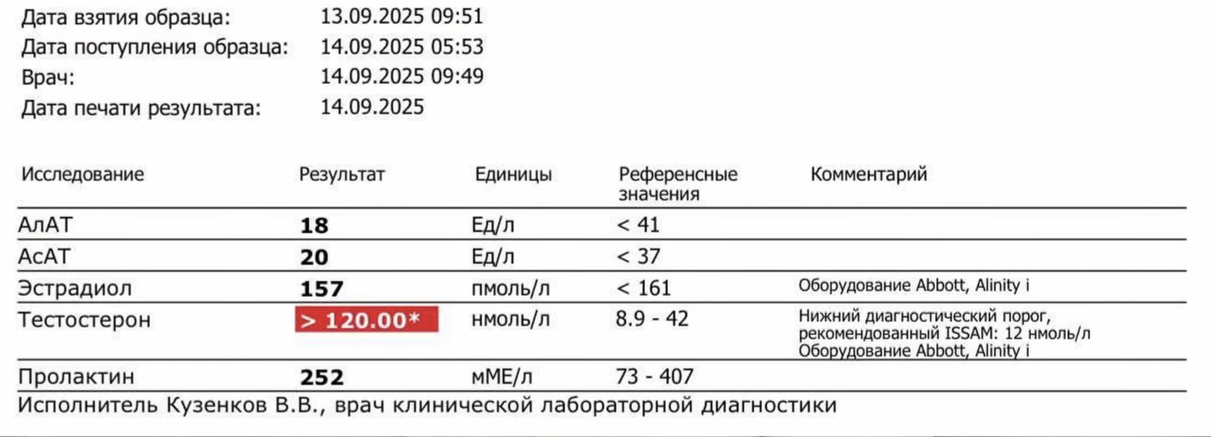 ВидеоТесты Сатурна - Бодибилдинг форум AnabolicShops
