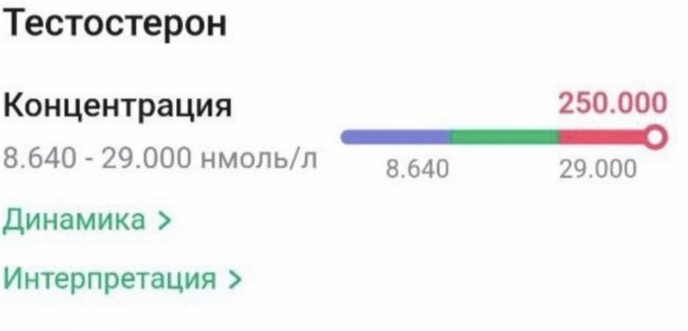 ВидеоТесты Сатурна - Бодибилдинг форум AnabolicShops