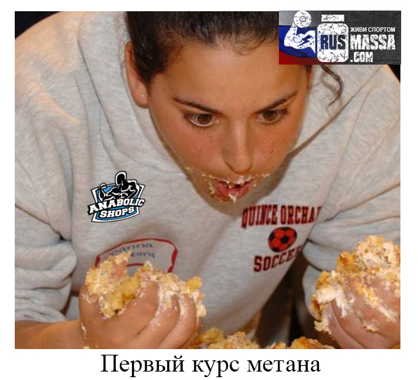 "Конкурс на лучшую картинку-демотиватор" - Бодибилдинг форум AnabolicShops