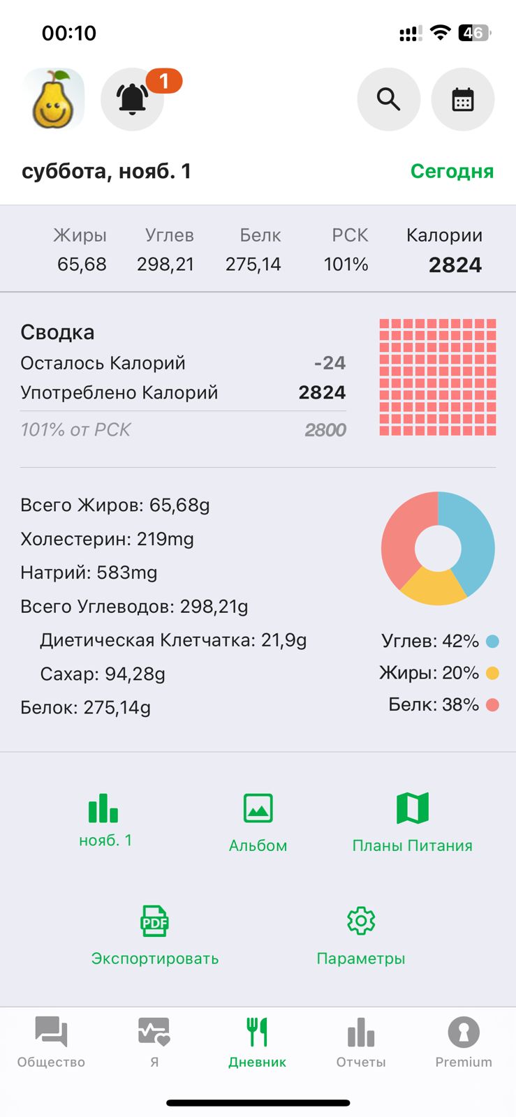 ProjectX - твой надежный поставщик! - Бодибилдинг форум AnabolicShops