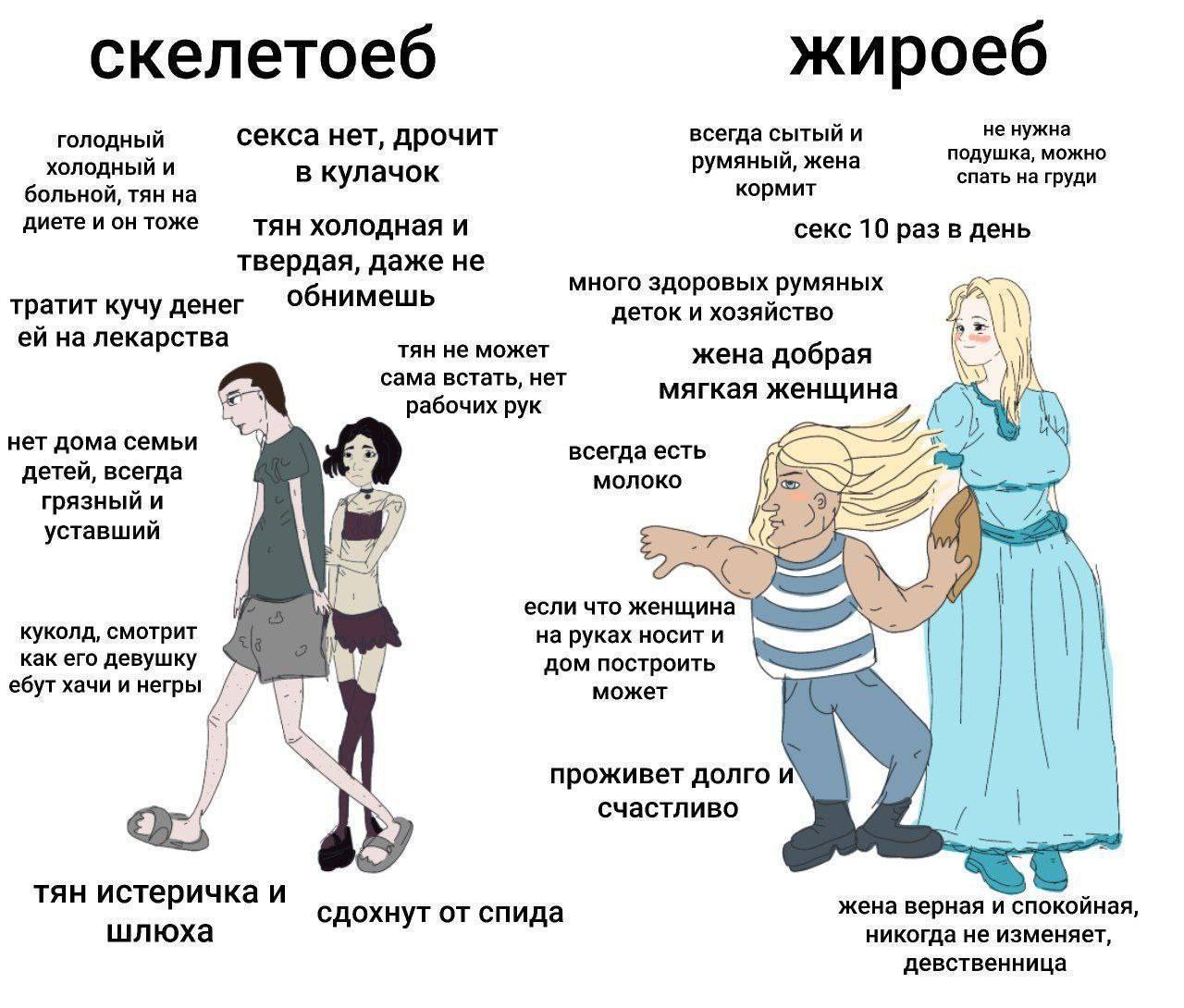 Курилка- разговоры на любые темы - Бодибилдинг форум AnabolicShops