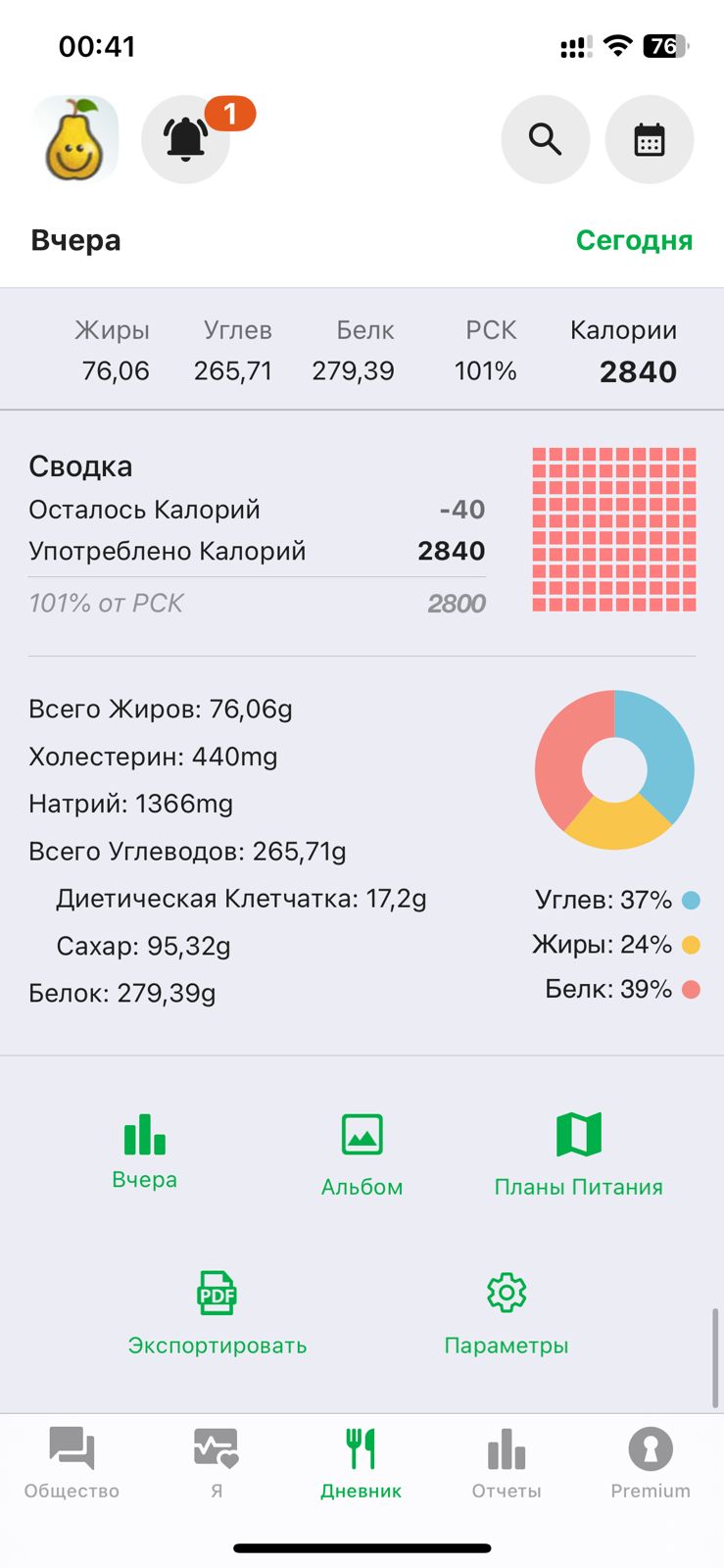 ProjectX - твой надежный поставщик! - Бодибилдинг форум AnabolicShops
