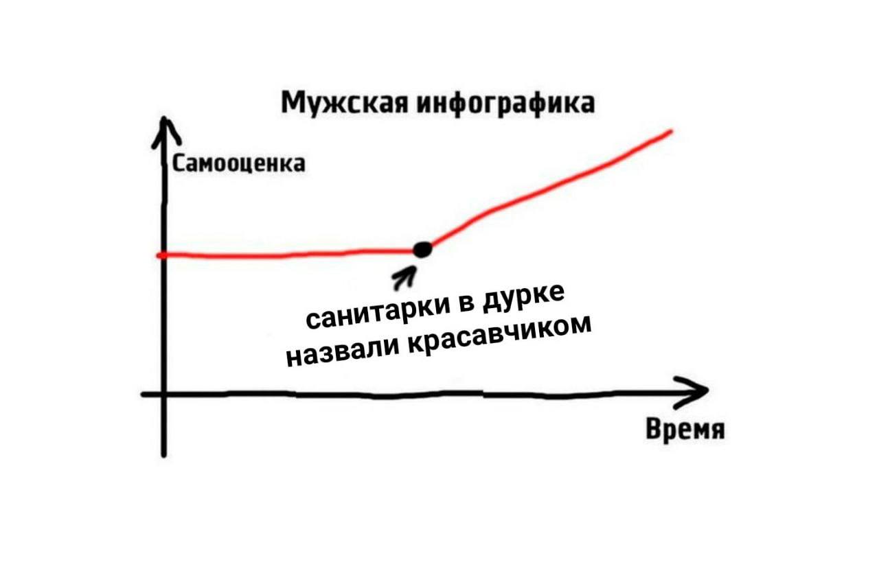 Курилка- разговоры на любые темы - Бодибилдинг форум AnabolicShops