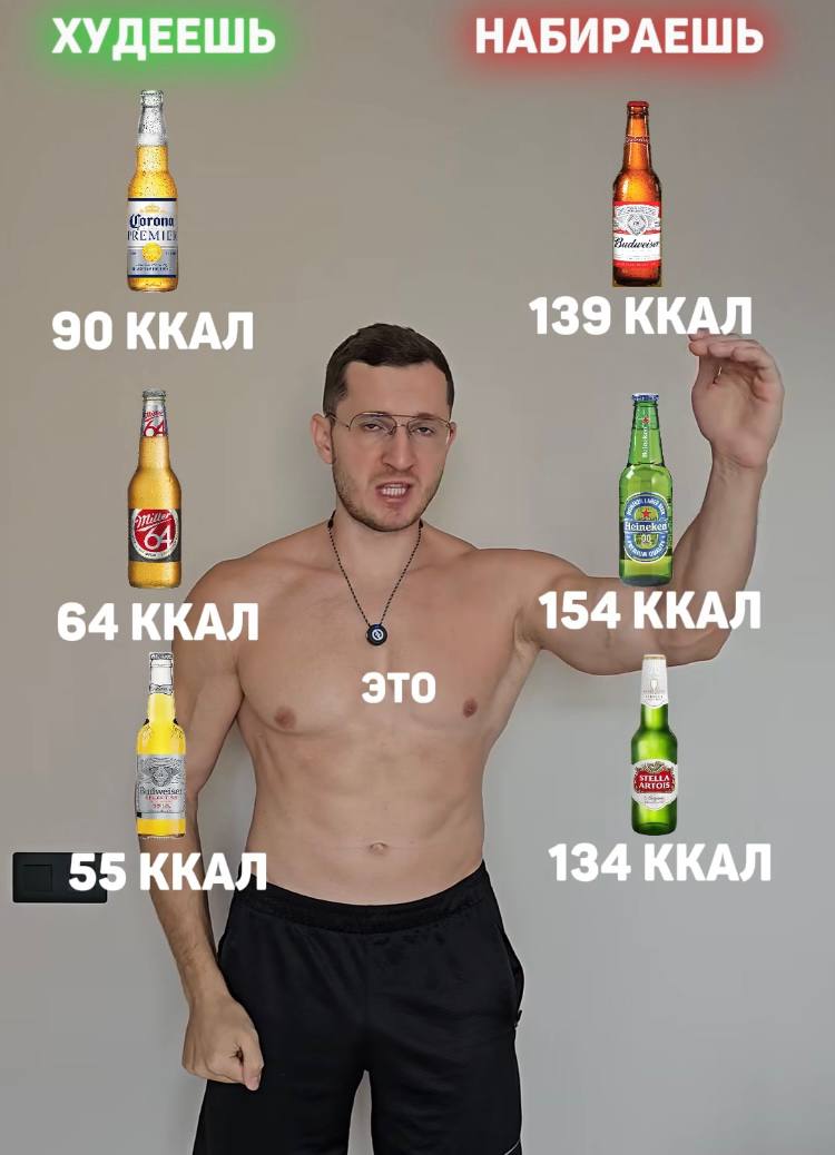 Курилка- разговоры на любые темы - Бодибилдинг форум AnabolicShops