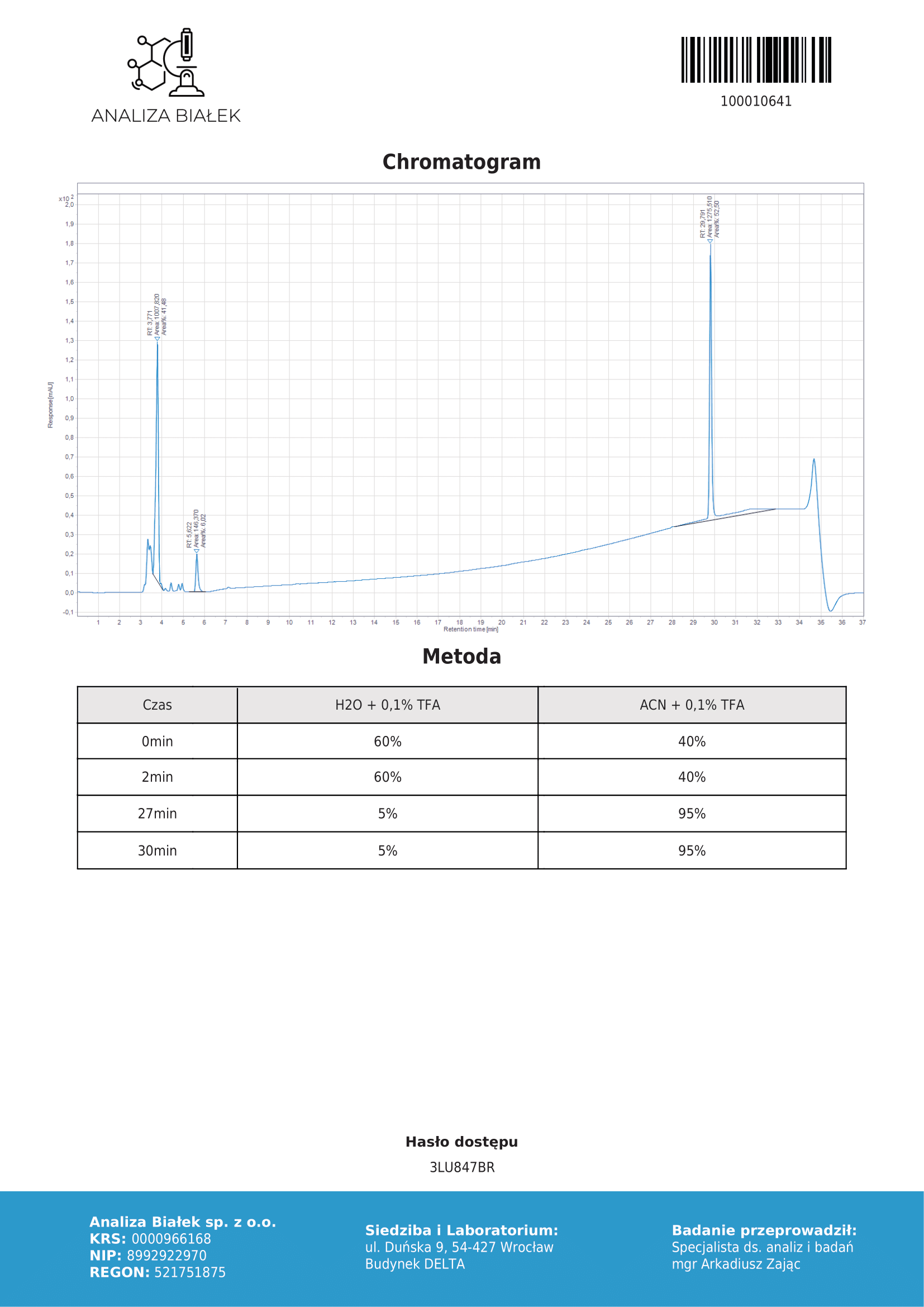 Hilma Biocare Company - Эталон качества. Честные условия. Идеальный выбор. - Бодибилдинг форум AnabolicShops