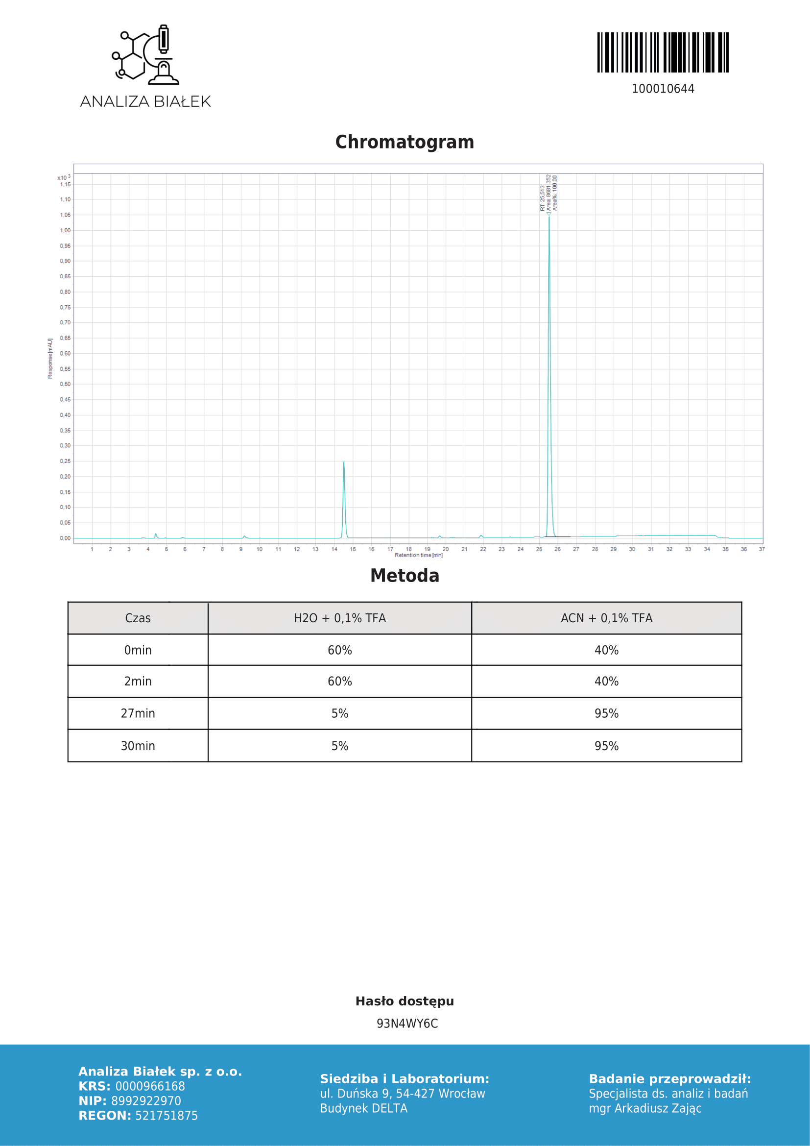 Hilma Biocare Company - Эталон качества. Честные условия. Идеальный выбор. - Бодибилдинг форум AnabolicShops