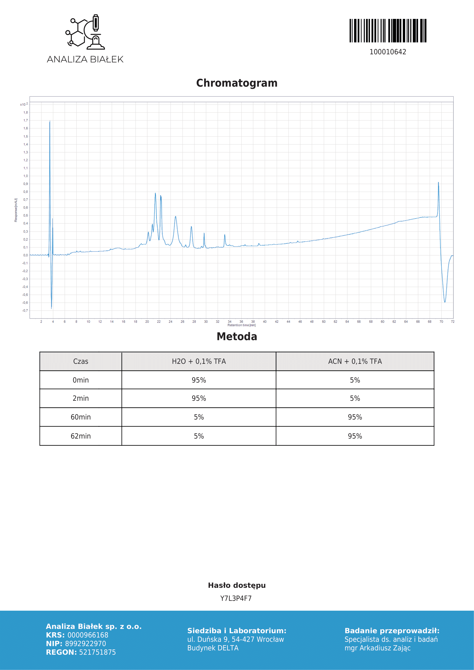 Hilma Biocare Company - Эталон качества. Честные условия. Идеальный выбор. - Бодибилдинг форум AnabolicShops