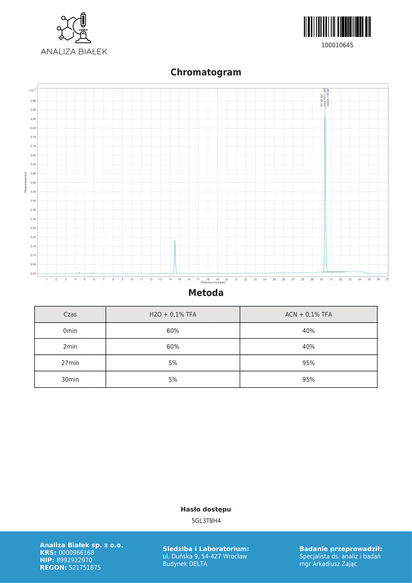 Hilma Biocare Company - Эталон качества. Честные условия. Идеальный выбор. - Бодибилдинг форум AnabolicShops