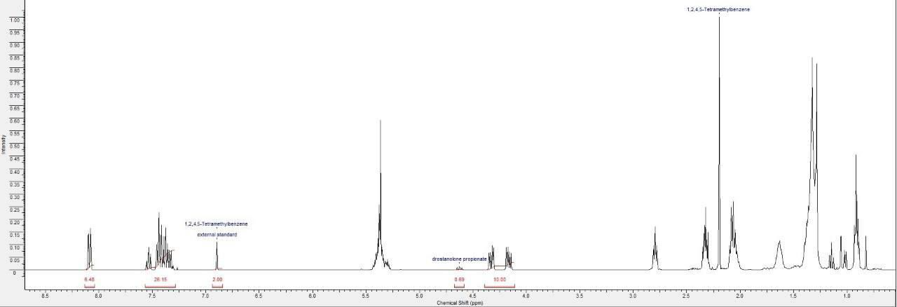 Хромо тесты препаратов Окси - Бодибилдинг форум AnabolicShops