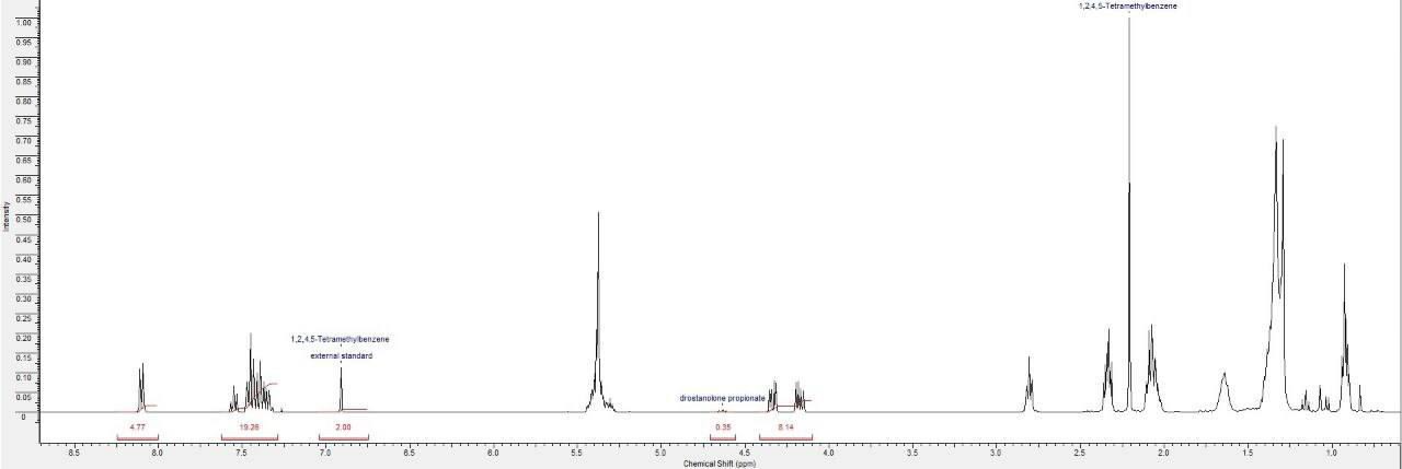 Хромо тесты препаратов Окси - Бодибилдинг форум AnabolicShops