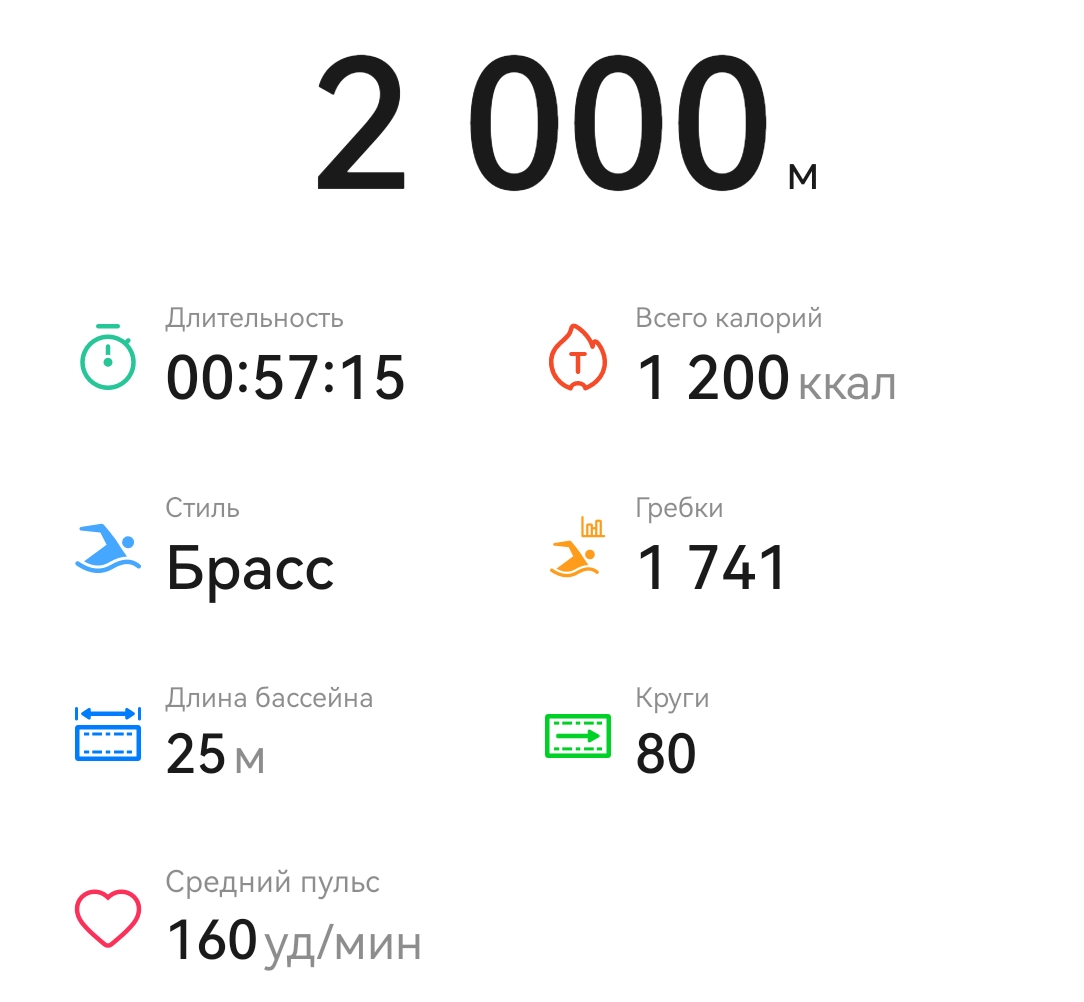 Курилка- разговоры на любые темы - Бодибилдинг форум AnabolicShops