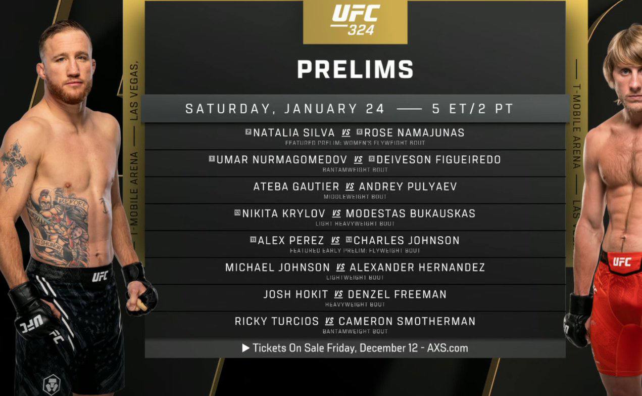 Новости из мира ММА и единоборств - Бодибилдинг форум AnabolicShops