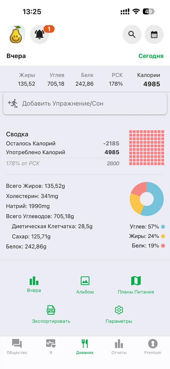 ProjectX - твой надежный поставщик! - Бодибилдинг форум AnabolicShops