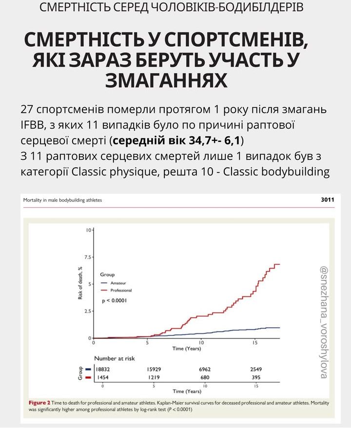 Курилка- разговоры на любые темы - Бодибилдинг форум AnabolicShops