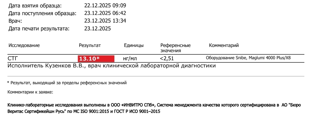 Hilma Biocare Company - Эталон качества. Честные условия. Идеальный выбор. - Бодибилдинг форум AnabolicShops