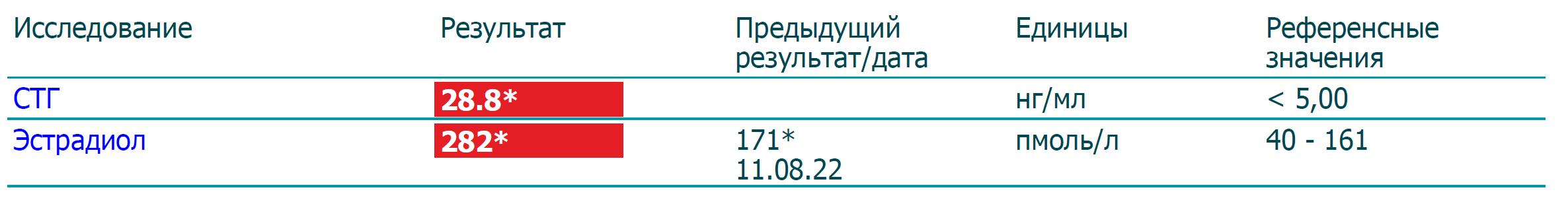 Hilma Biocare Company - Эталон качества. Честные условия. Идеальный выбор. - Бодибилдинг форум AnabolicShops