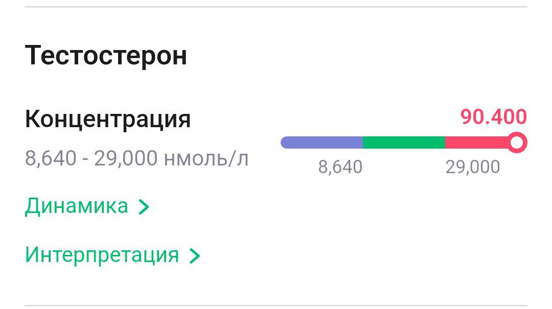 АНАБОЛИКИ.net - оф.дилер SP, Zerox, Genetic, Magnus, Lyka ! - Бодибилдинг форум AnabolicShops