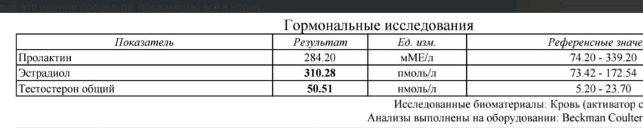 ProjectX - твой надежный поставщик! - Бодибилдинг форум AnabolicShops