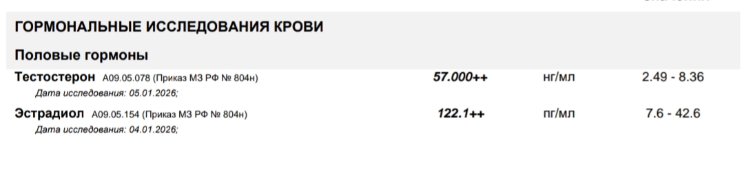 ZPHC - Бодибилдинг форум AnabolicShops