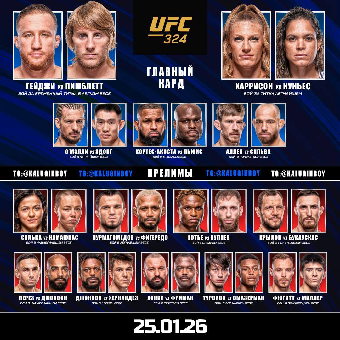 Новости из мира ММА и единоборств - Бодибилдинг форум AnabolicShops