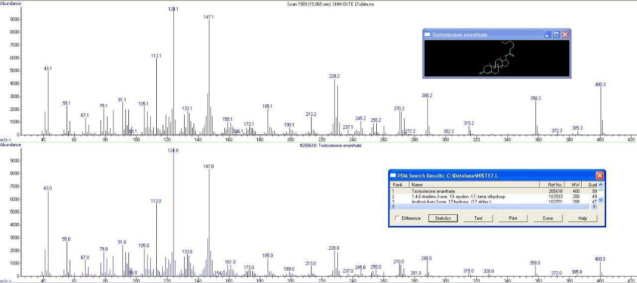 Хромо тесты препаратов Окси - Бодибилдинг форум AnabolicShops