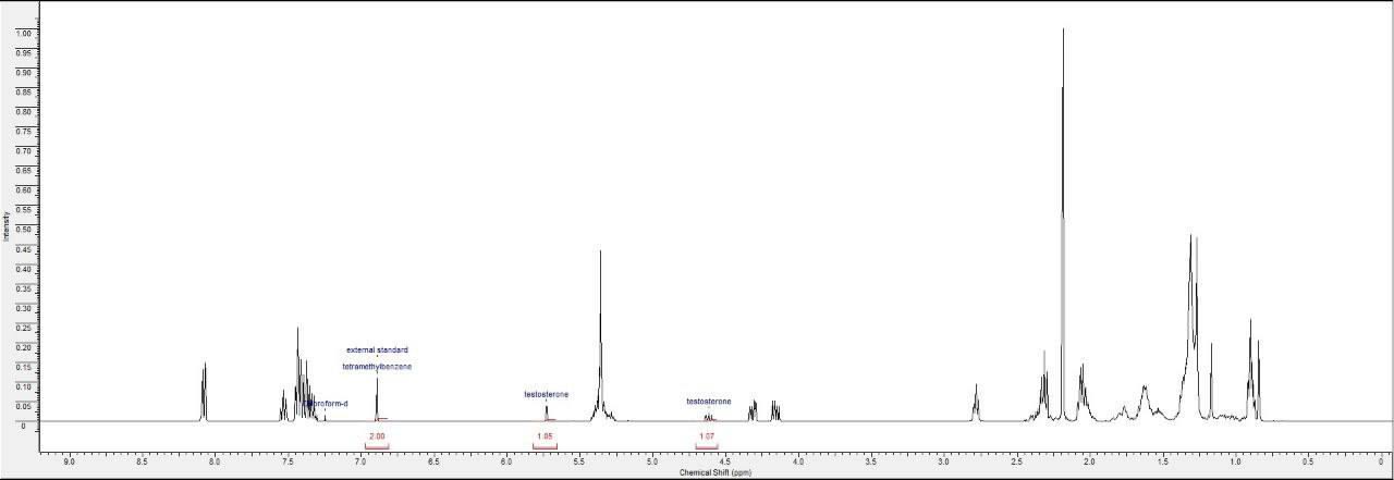 Хромо тесты препаратов Окси - Бодибилдинг форум AnabolicShops
