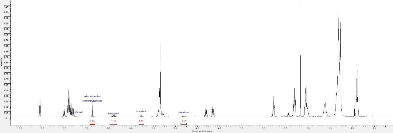 Хромо тесты препаратов Окси - Бодибилдинг форум AnabolicShops