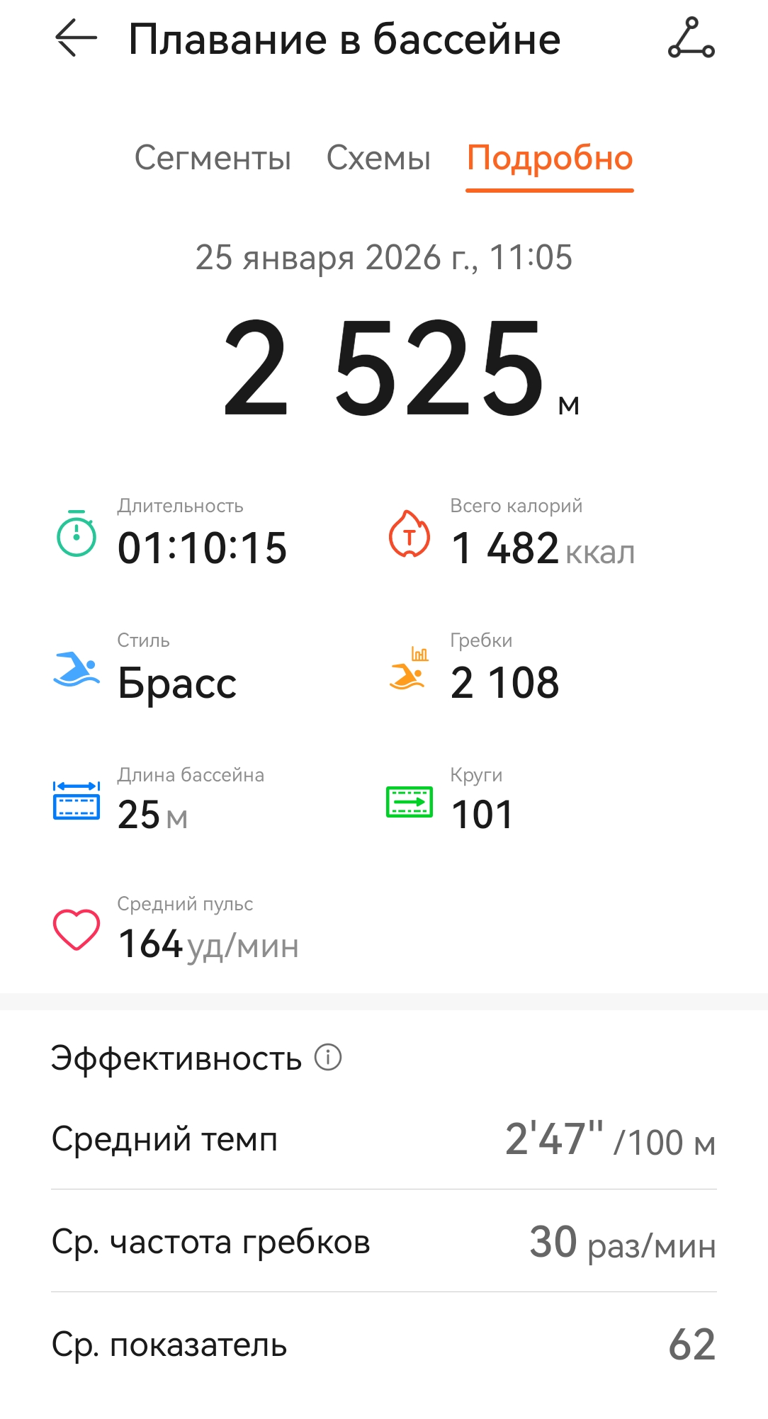Hilma PRO - с заботой о вашем здоровье! - Бодибилдинг форум AnabolicShops