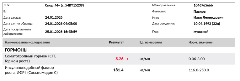 Обреченный жимовик - Бодибилдинг форум AnabolicShops
