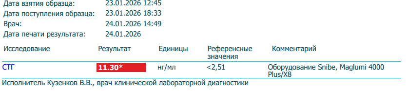 тестирование и анализы от Станислава - Бодибилдинг форум AnabolicShops