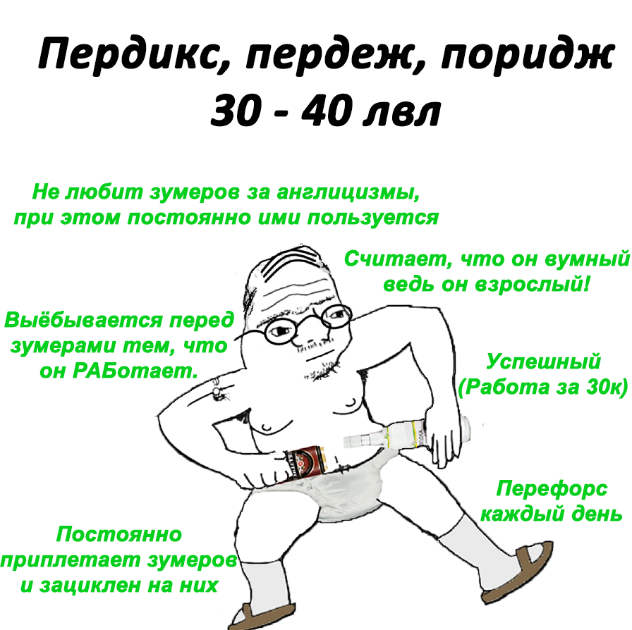 Курилка- разговоры на любые темы - Бодибилдинг форум AnabolicShops