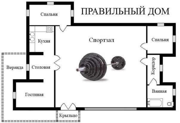 Курилка- разговоры на любые темы - Бодибилдинг форум AnabolicShops