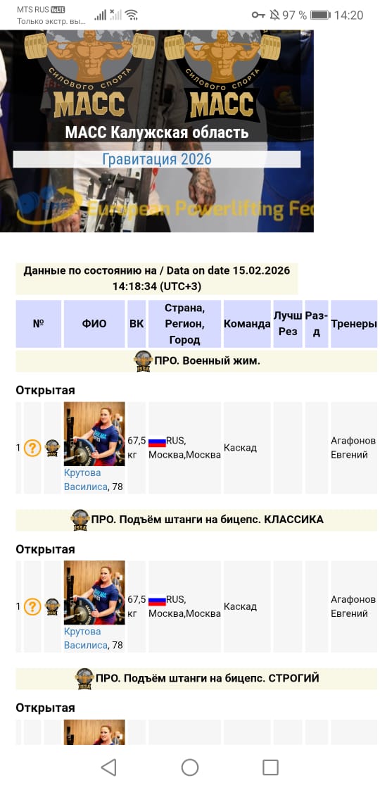 *** Лиса*** - Бодибилдинг форум AnabolicShops