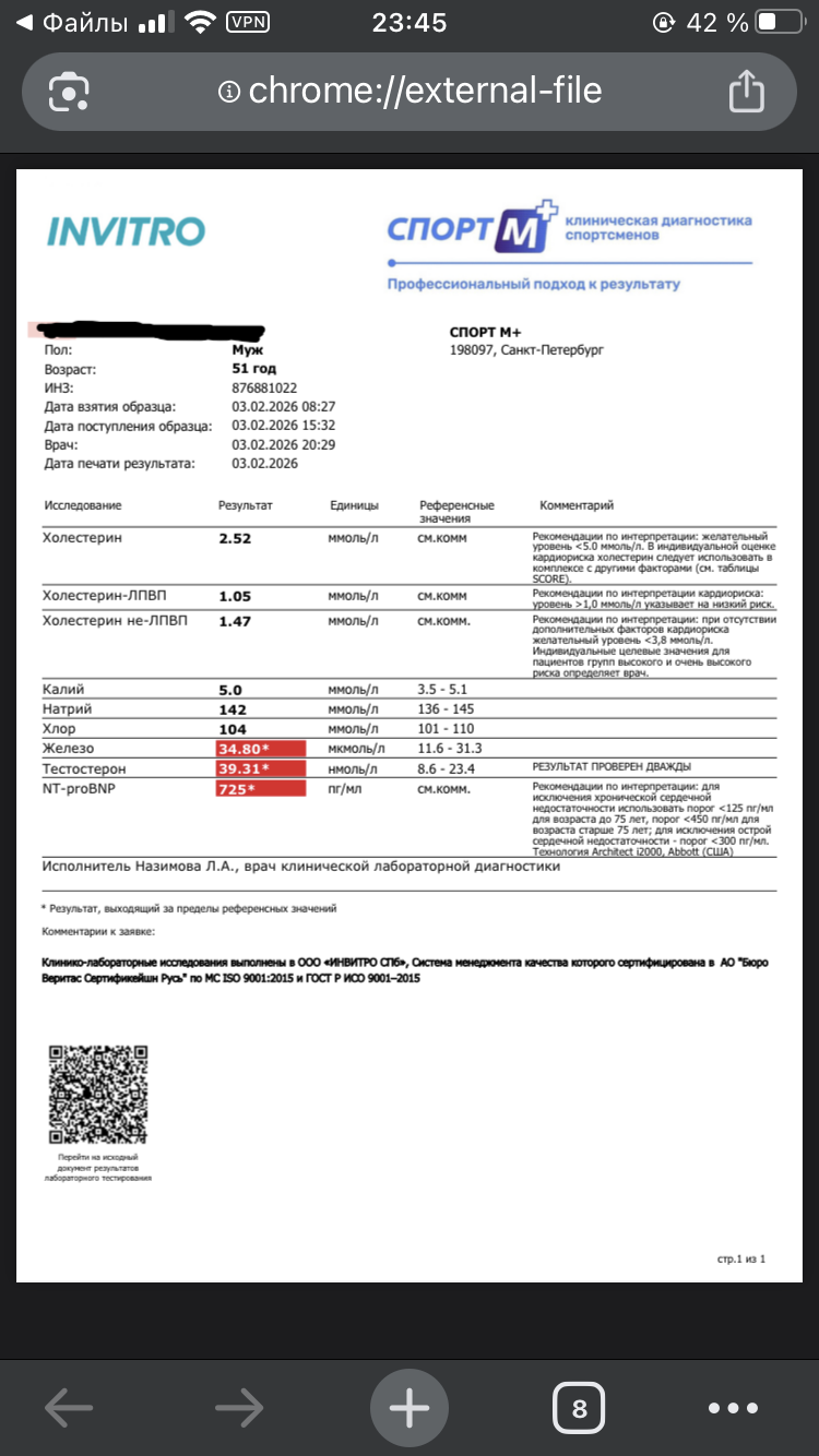Личный блог Juger, подготовка по ББ 2025, мужчины бодибилдинг  50+ - Бодибилдинг форум AnabolicShops