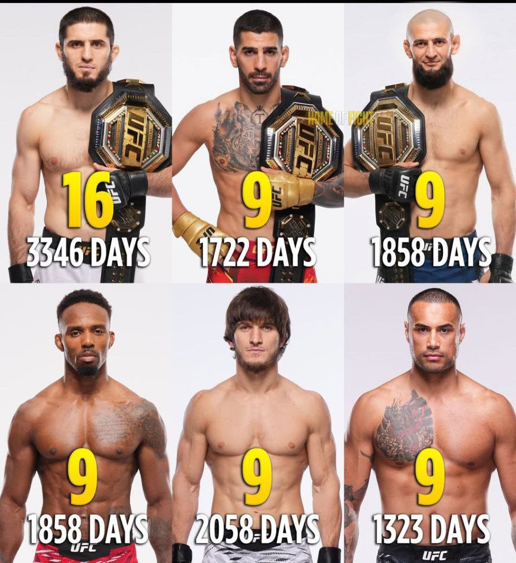 Новости из мира ММА и единоборств - Бодибилдинг форум AnabolicShops