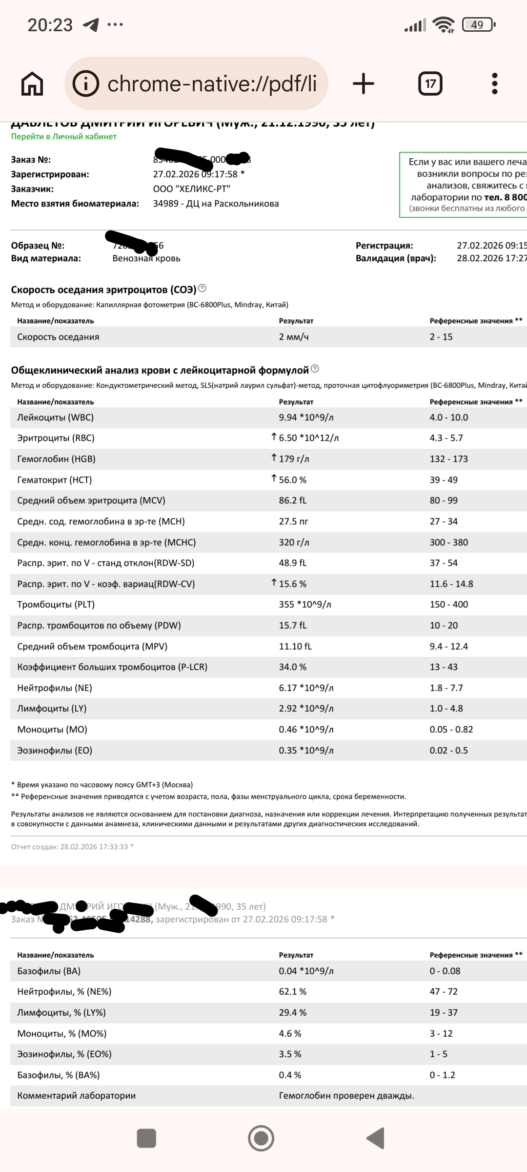 Анализы АШ DimoEstro - Бодибилдинг форум AnabolicShops